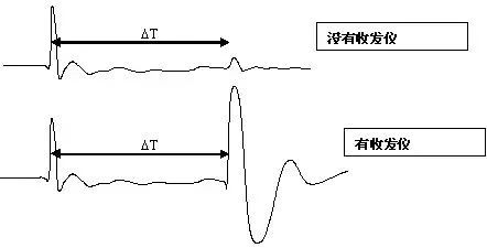 09c3e84ea413a6182e591f966ccdc85a VINBET浩博|Home