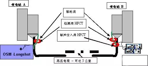 ba1257817b0f188ed91d3920236ee878 VINBET浩博|Home