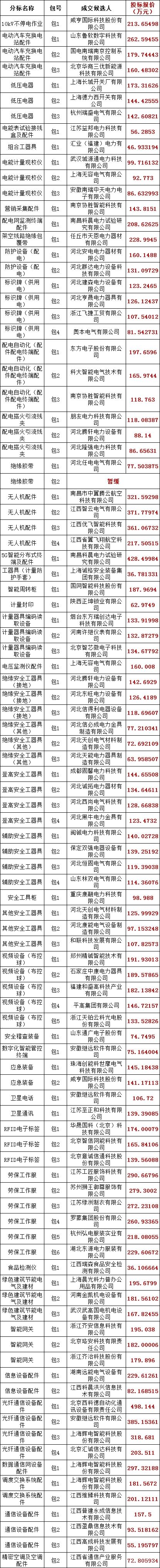 102f13543e5b1538e3366adce7bf9a53 VINBET浩博|Home