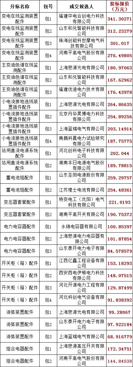 6e4df5be89c7569489075b0933f2d194 VINBET浩博|Home