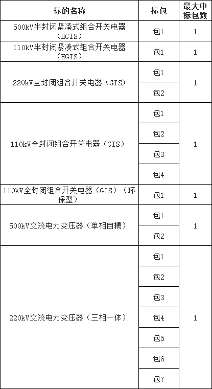 65b6eaad2a87fdd5a8f495b9992b0f06 VINBET浩博|Home
