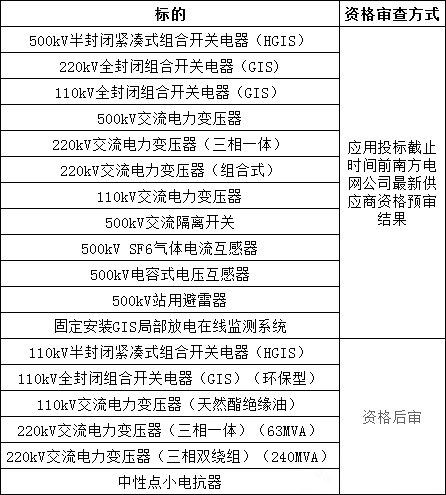 fa7b0c7422ed9d7cf259510baee0c1f2 VINBET浩博|Home