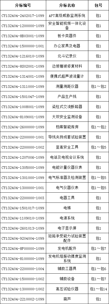 4eea4dcd8dd26295791d787bbd7f7323 VINBET浩博|Home