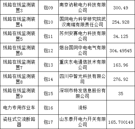 a602c565f436b2916a60ba18926c4489 VINBET浩博|Home