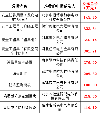 71a79cace87410601d7799eb69c6a6ea VINBET浩博|Home