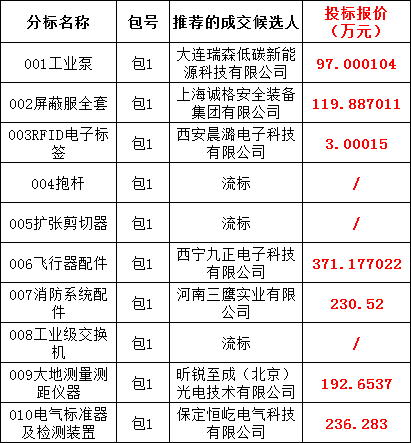 87fb9f1ad6842e770da11f824f5342c1 VINBET浩博|Home