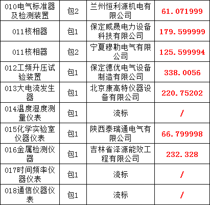 ab5804d6dae0b00e4584b8a0c93dbeba VINBET浩博|Home
