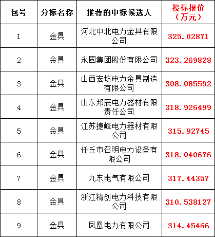 2300b02dac7d237c2dc3c229cb8d95c5 VINBET浩博|Home