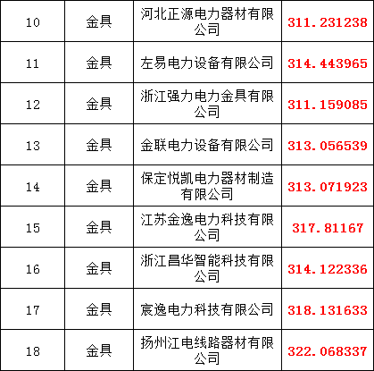 62be579b842fce09c5cc6bb3f2c4227e VINBET浩博|Home