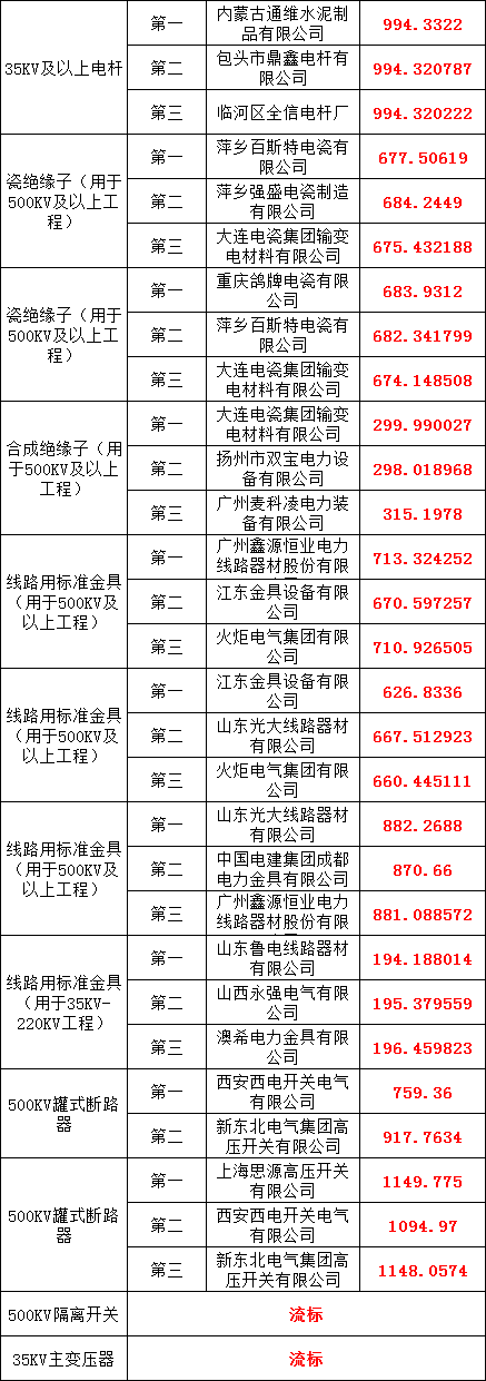 5ed431c08421c0030853459781ef200e VINBET浩博|Home