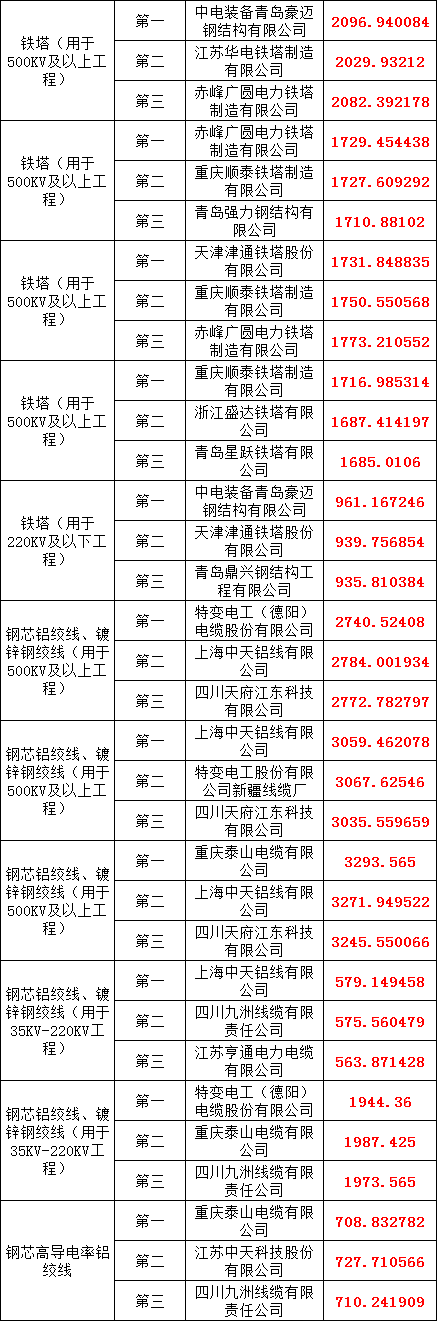 6961704eb475f587261c507a3a17c25f VINBET浩博|Home