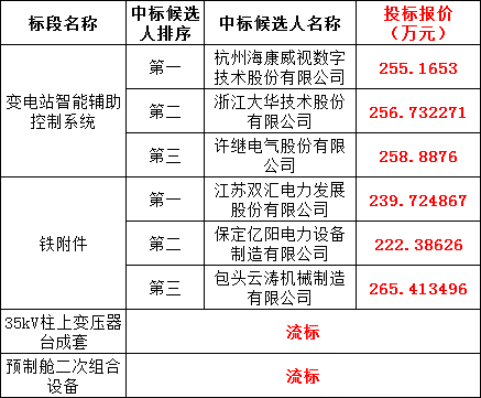 df8f35fad5f1a047848aff5d47fb9901 VINBET浩博|Home