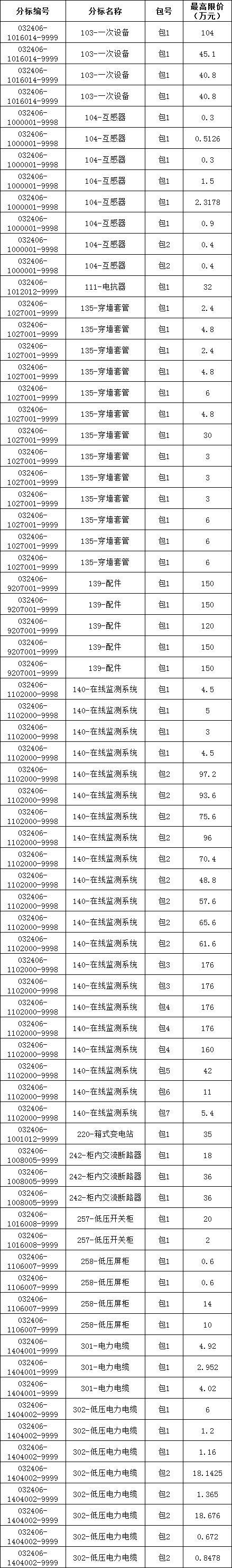 10513cbd192c486477cc5c280ad8b504 VINBET浩博|Home