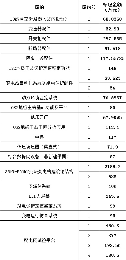 2bdf188b40590663727a319e8bcd1001 VINBET浩博|Home
