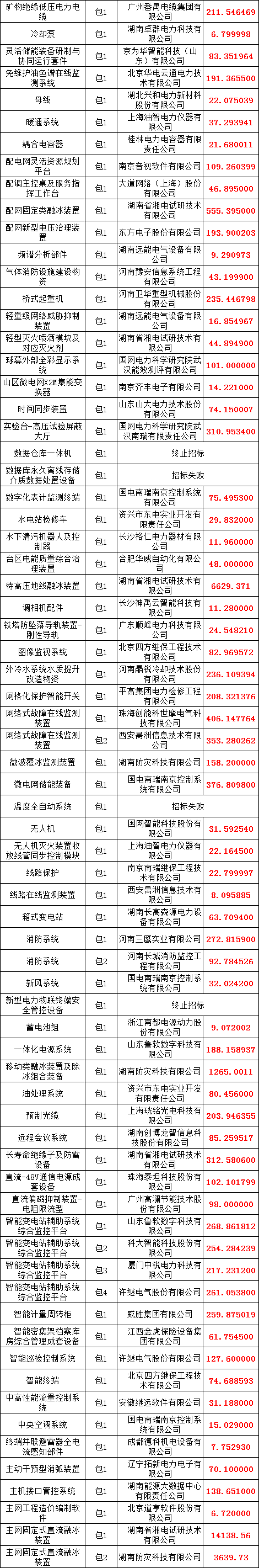 37abb9ca2d59a77a2d24c11511f49740 VINBET浩博|Home