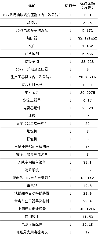 3f48395bfecae058d276d76679600a08 VINBET浩博|Home