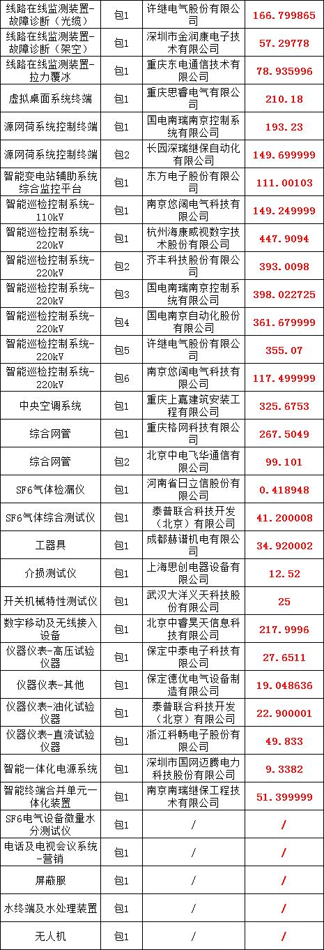4de6b1bd54f21e463a753cc19f5e8c53 VINBET浩博|Home