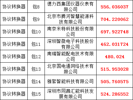 4ea68064e15c50ac63e27919158428ba VINBET浩博|Home
