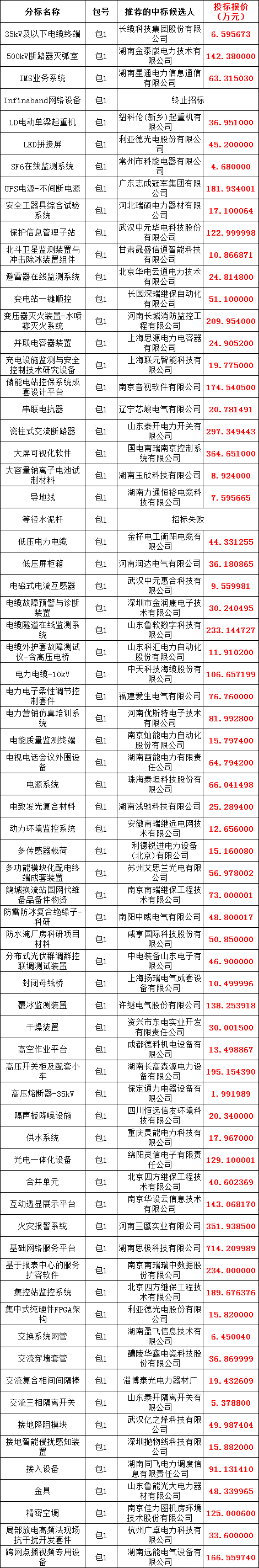 731d4d29f1f9a4fad7faa8d169611361 VINBET浩博|Home