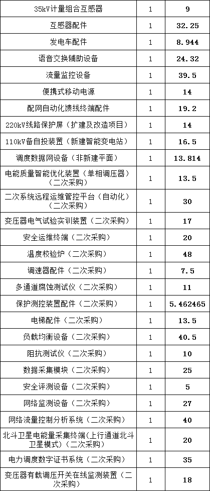 7dcb709ad589fc8c689bd928da91ce8f VINBET浩博|Home