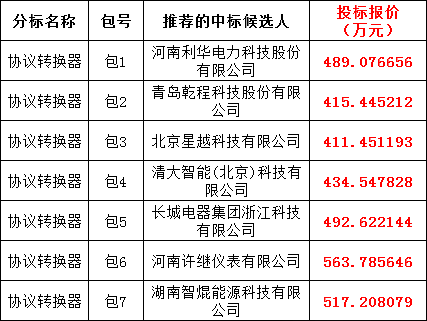 9fdf1ca93afe7586dca5fae967db2013 VINBET浩博|Home