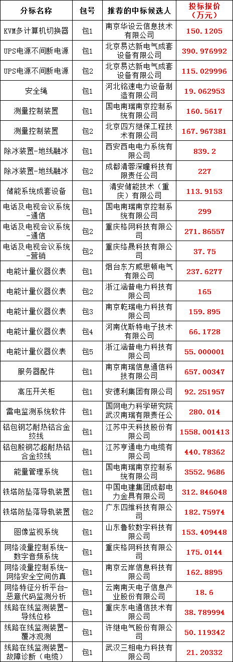 dfc5dac2bfed700069d5e96c29c1f96b VINBET浩博|Home