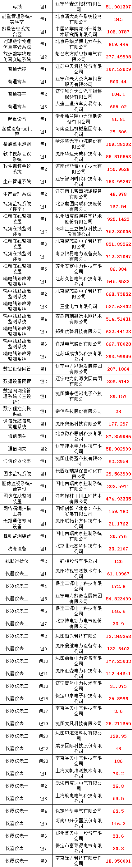 65e15e2658822f9f170f7f953a035121 VINBET浩博|Home