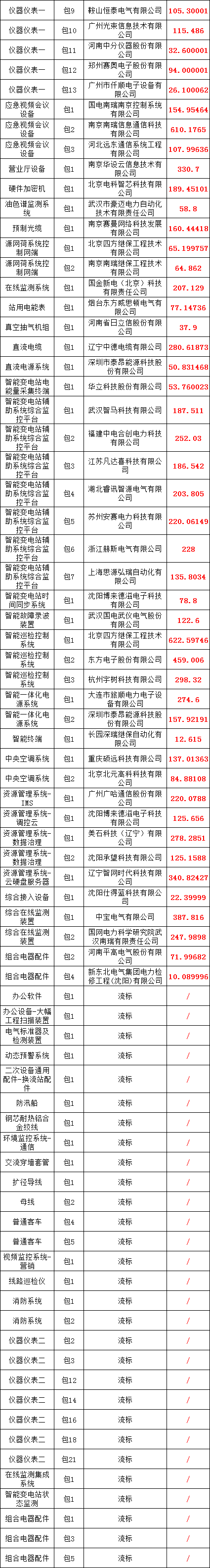 6cf5560891e7b00546871e026eed60e5 VINBET浩博|Home