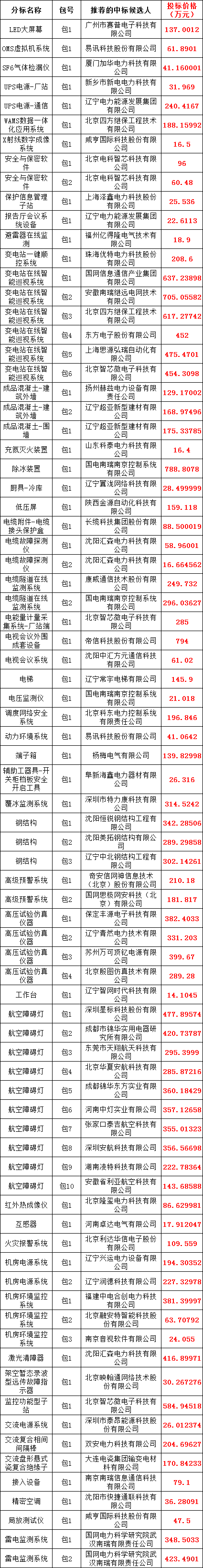 787360702d2d59567c74a708ba9222dc VINBET浩博|Home
