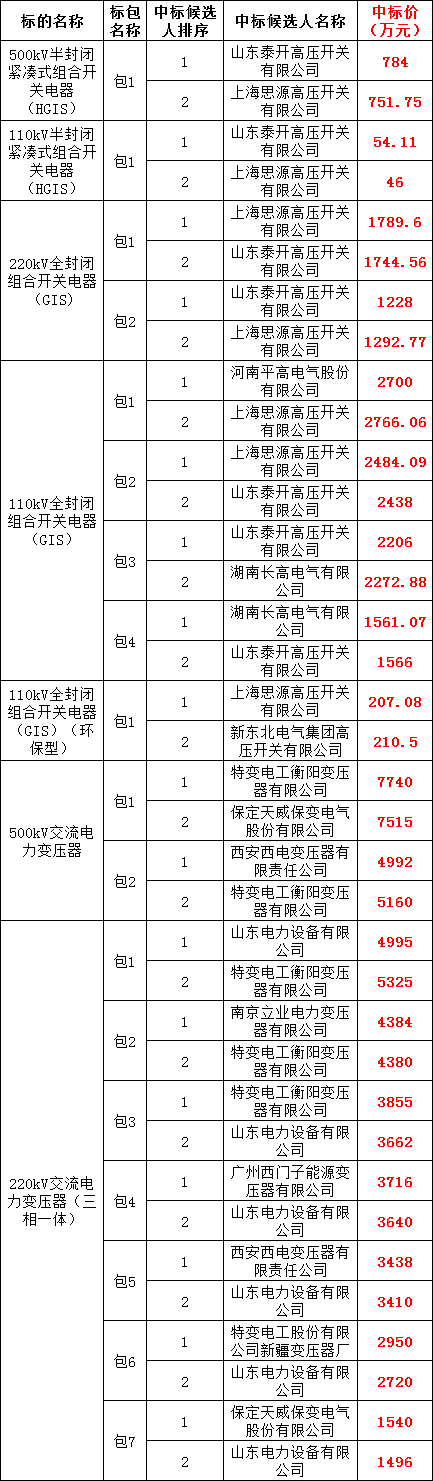 cb8d872453b95d462af6e8323b9e1676 VINBET浩博|Home