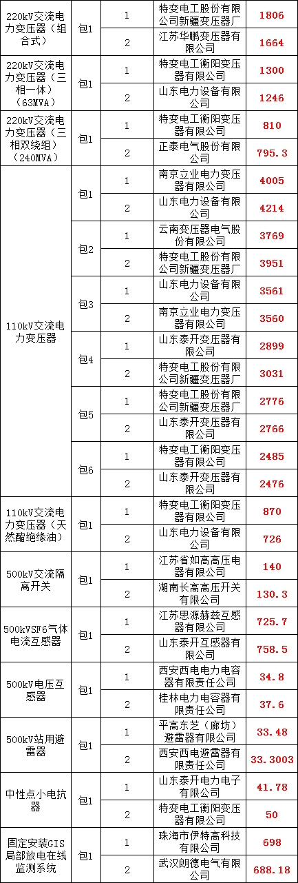 e38868354aae1b6685420ef8597956e2 VINBET浩博|Home