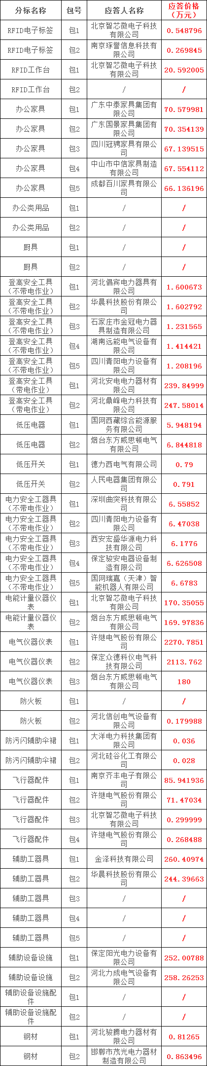 b13c1ef7ba9b5e30bca9f3196858a4e9 VINBET浩博|Home