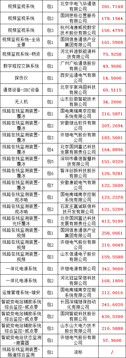 b40c61f37d506824009794d4d9492062 VINBET浩博|Home