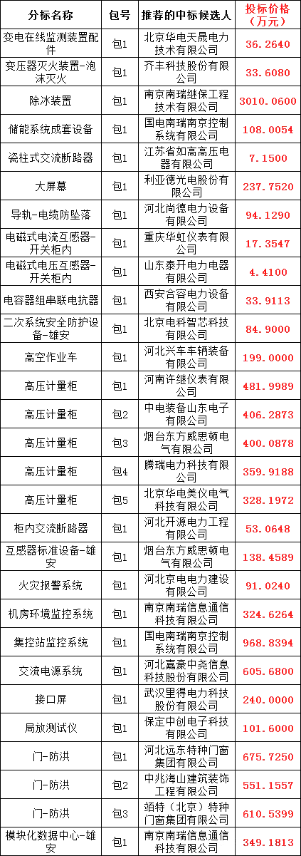 c14937af564b3aab7c16e247b9483c35 VINBET浩博|Home