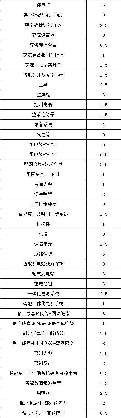 9ec416bb6555b983f976ccdbc85e0a9e VINBET浩博|Home