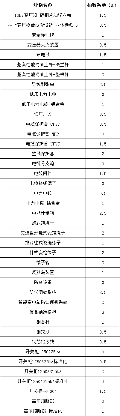 c850e3a505cca5e92caa6b525cb3fa52 VINBET浩博|Home