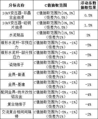 e255953774f6f9715812d7f58d0cf777 VINBET浩博|Home