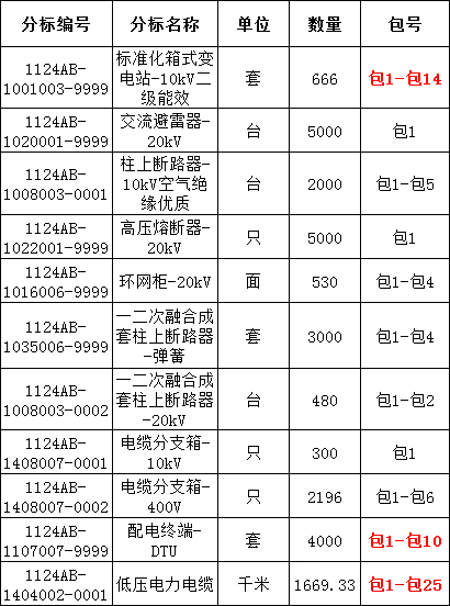a0563f9707bdfaa0e1e20f12fe265355 VINBET浩博|Home