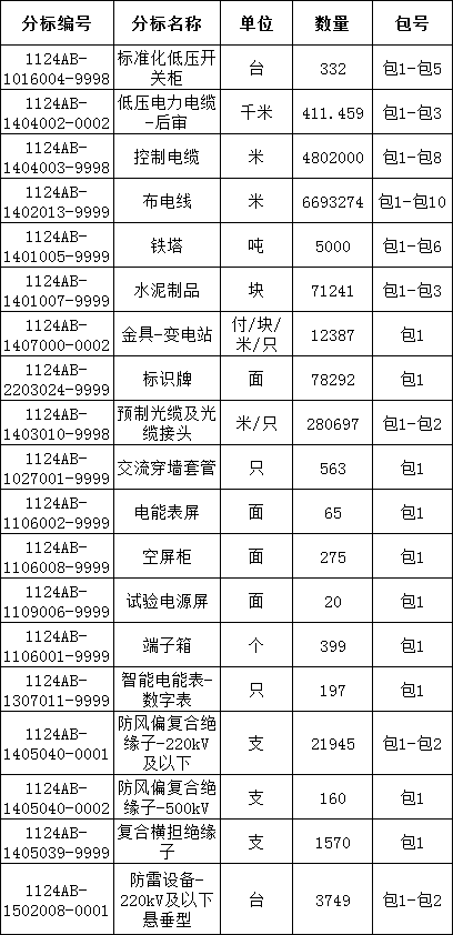 a4195ec03fecbd6151505317c506b537 VINBET浩博|Home