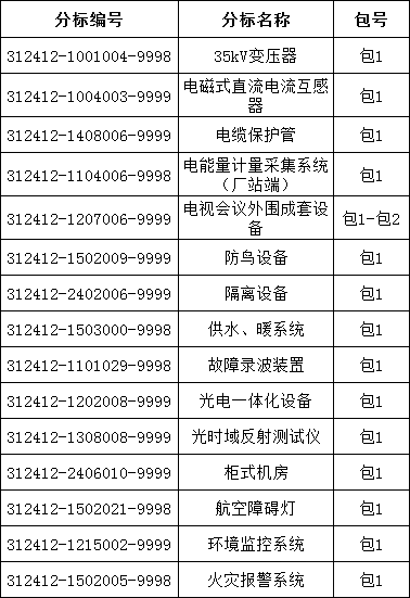 f8639b3c62bbeebc38f1be2f0c458750 VINBET浩博|Home