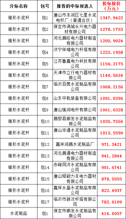3a2df643f21fe0b6dfd238f0c52626be VINBET浩博|Home