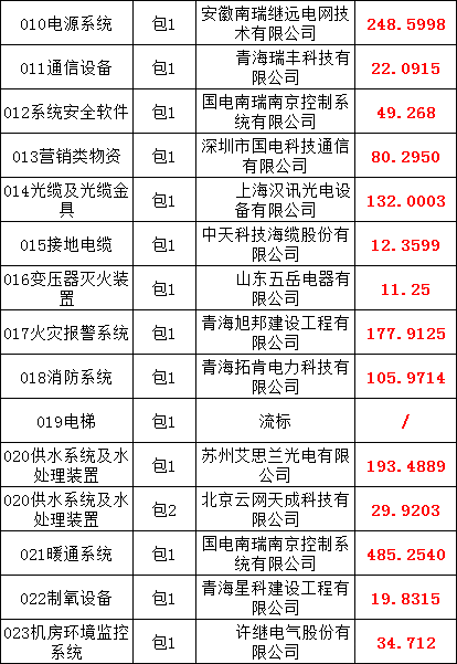 3b9f61016611a0a5605792cf0d1f766f VINBET浩博|Home