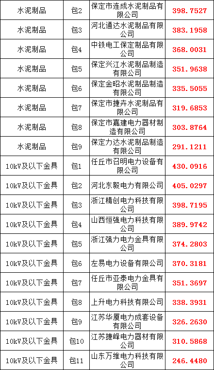3ff82da8bb5683ec7902be95a9f009a8 VINBET浩博|Home