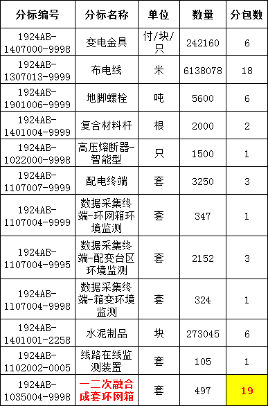1da89a51849217eb508b40246c071f98 VINBET浩博|Home
