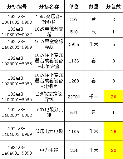 52609cdc94e21d514ff26765599aec3c VINBET浩博|Home
