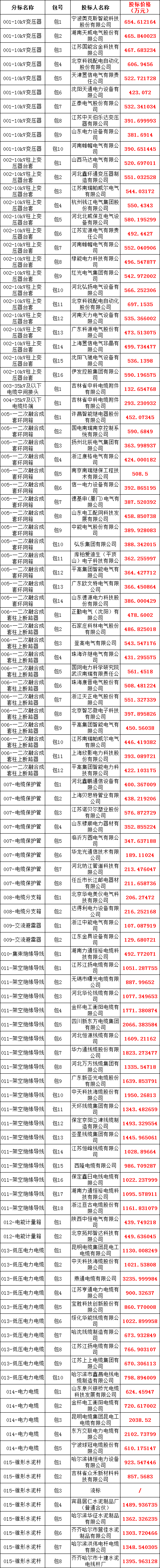 e1c8bbccb57a56d9d666a5c118c6795e VINBET浩博|Home