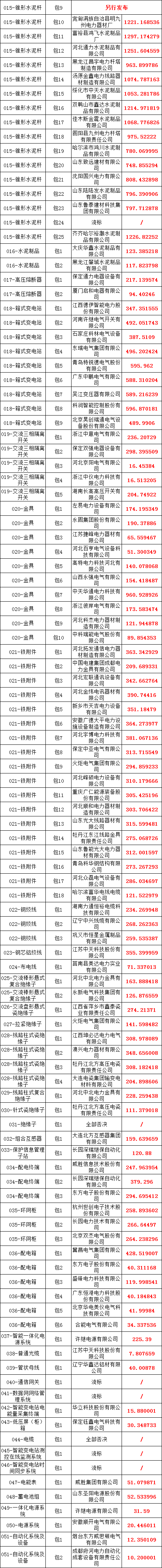 e49573fd262538a5e6bba91565dfc401 VINBET浩博|Home