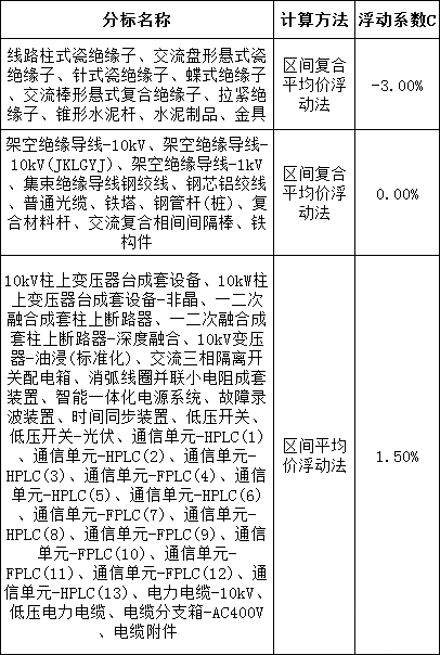 21c8a9a4cbf8c9ef8decaf274fc806b0 VINBET浩博|Home