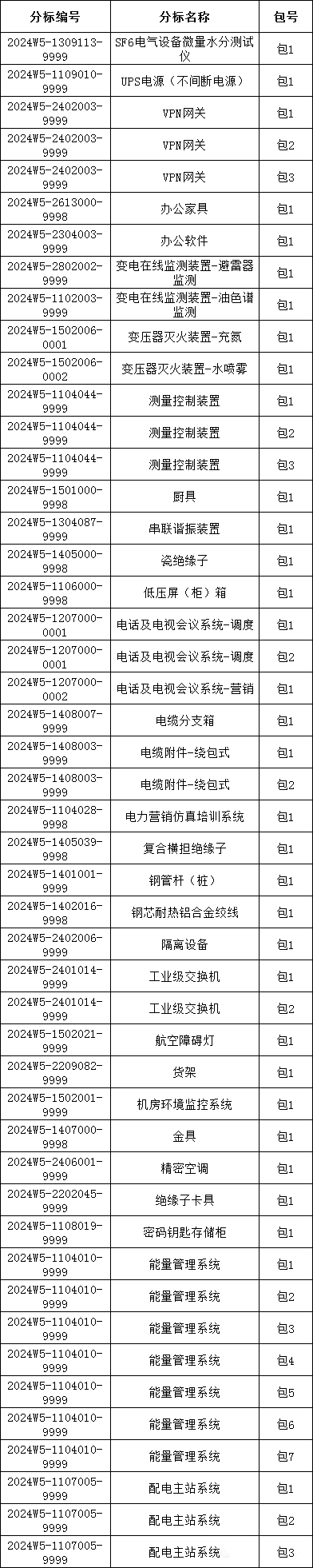 517116685ec6c60021bfc07dd3d29acd VINBET浩博|Home