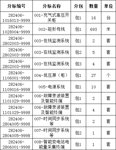 988cc244b86c660f63a2930829670da5 VINBET浩博|Home